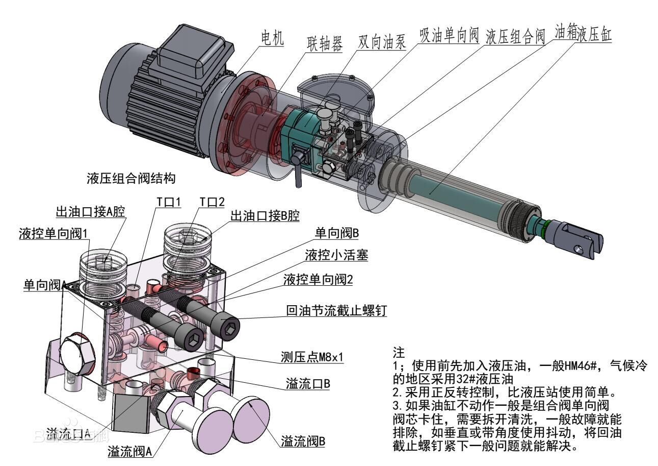 電液推桿工作原理 電液推桿工作原理