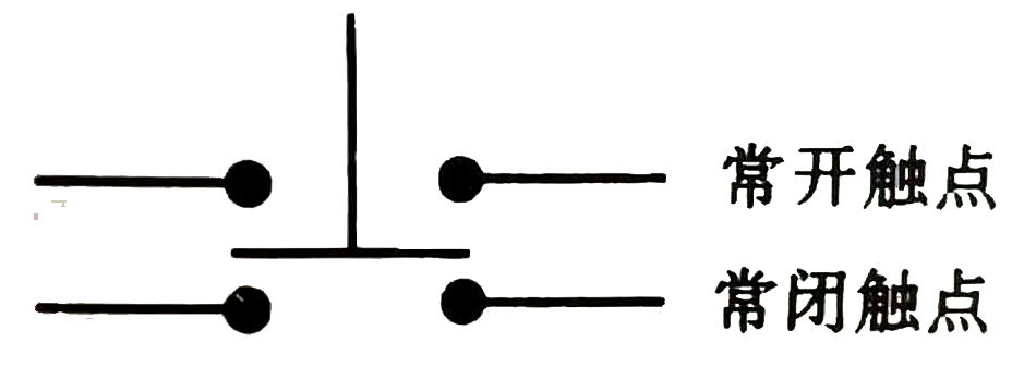 電液推桿行程開關接線圖 電液推桿行程開關接線圖