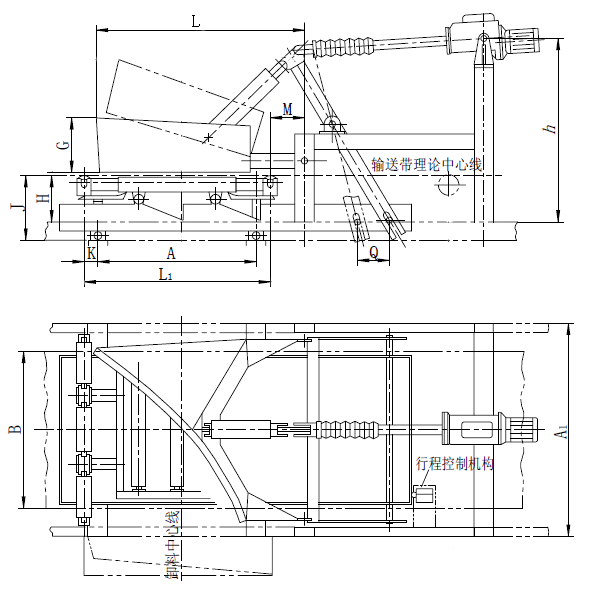 電動(dòng)單側(cè)犁式卸料器 電動(dòng)單側(cè)犁式卸料器