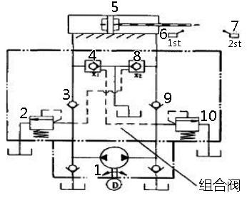 電液推桿原理圖 電液推桿原理圖